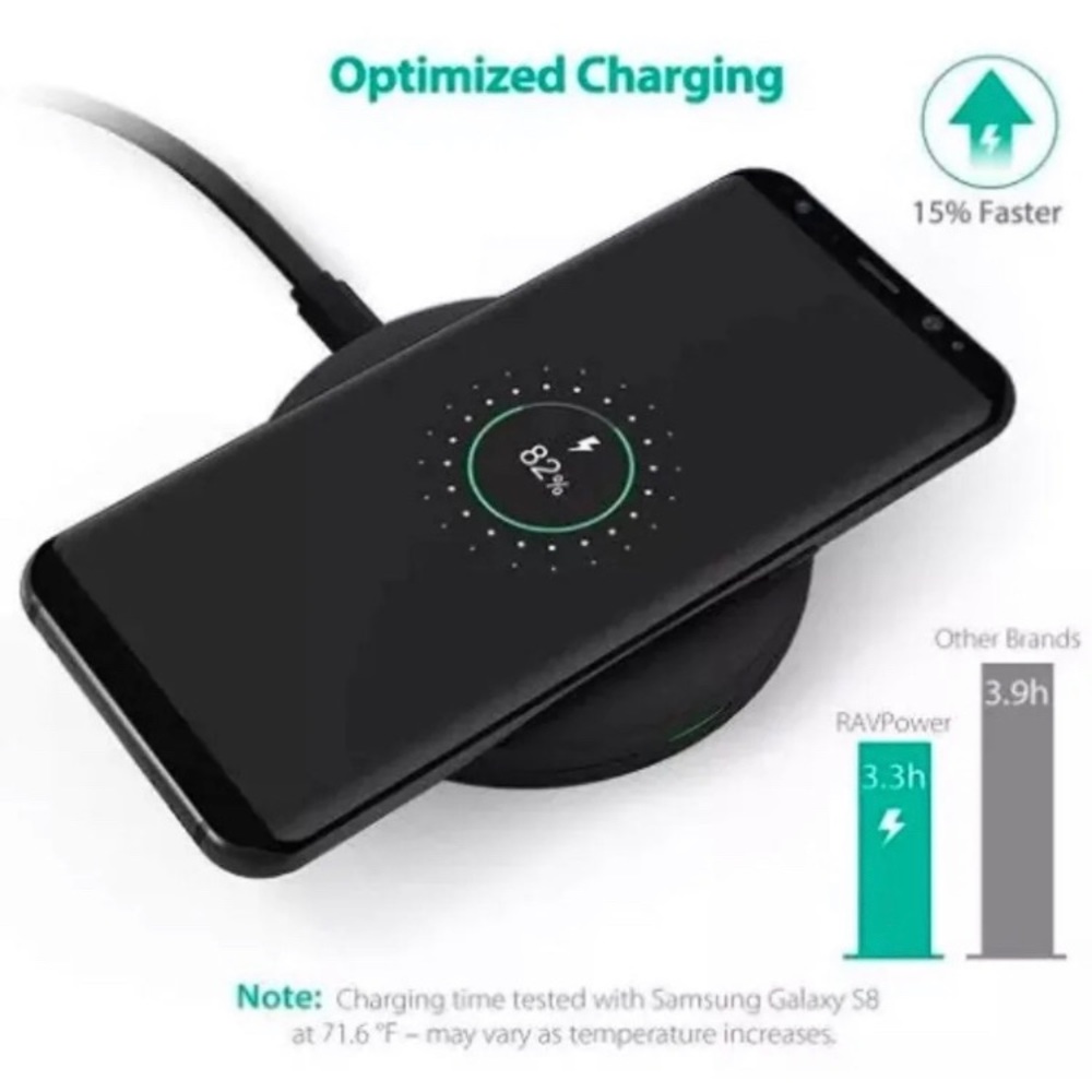 Standard Wireless Charging Pad w/Micro USB Cable